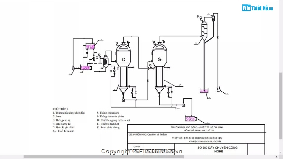 bản vẽ thiết bị cô đặc,Đồ án thiết kế thiết bị cô đặc,Bản vẽ thiết kế thiết bị cô đặc,Bản vẽ thiết kế thiết bị cô đặc vải,đồ án thiết kế thiết bị cô đặc nước vải