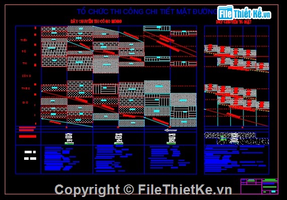 Đồ án,thi công,mặt đường,thi công đường,thuyết minh,thiết kế đường