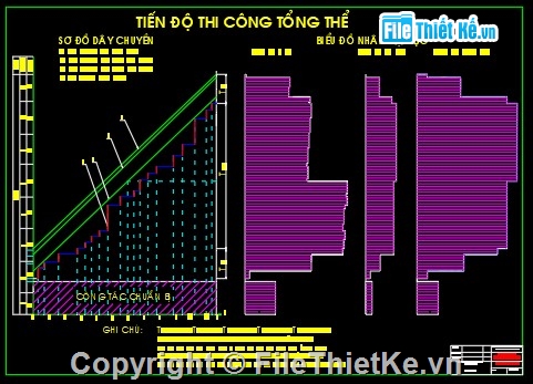 Đồ án,thi công,mặt đường,thi công đường,thuyết minh,thiết kế đường