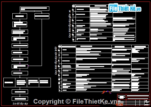 Đồ án,thiết kế điện,sử dụng,thiết kế tổng thể