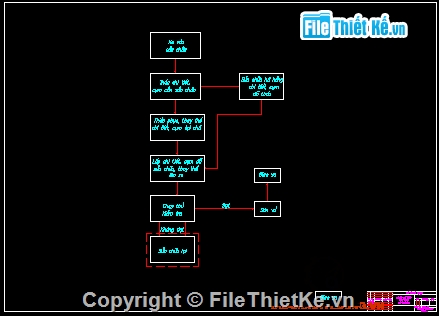 thiết kế trung tâm,thiết kế xe,Đồ án,sửa chữa