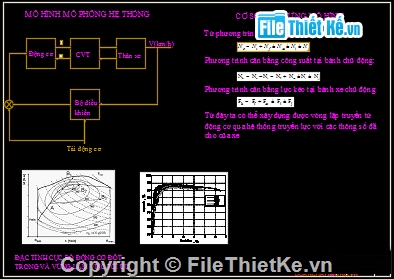 truyền thống,Đồ án ô ô tô,Đồ án