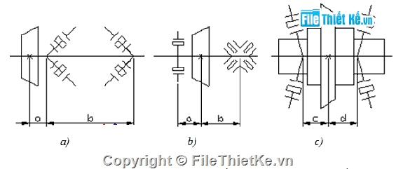 cầu chủ động cho xe tải,đồ án ô tô,đồ án xe tải