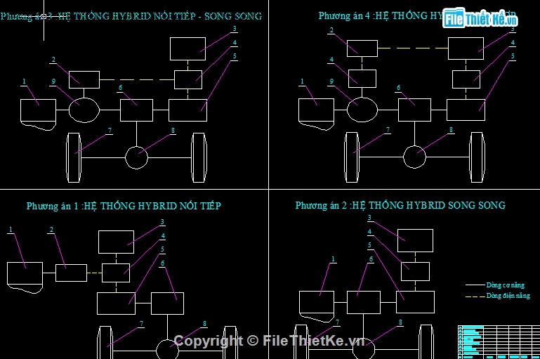 Hệ Thống Truyền Lực Cho Xe Hybrid,đồ án ô tô,đồ án xe ô tô