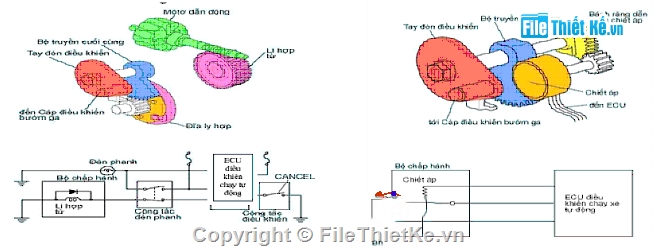 tính năng,điều khiển,an toàn có điều khiển điện tử trên ô tô du lịch
