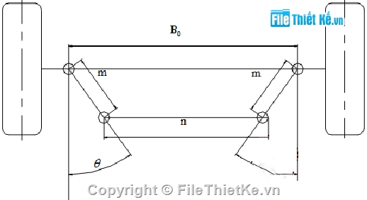 Đồ án,hệ thống lái,Đồ án hệ thống lái
