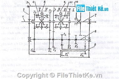 Đồ án,xe tải,thiết kế xe,thiết kế hộp số