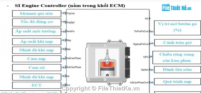 hệ thống phanh tái sinh,cad hệ thống phanh tái sinh,hệ thống phanh tái sinh cad