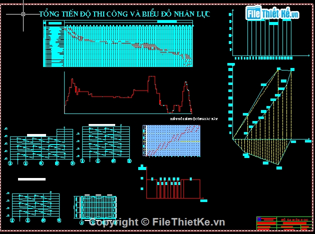 đồ án tổ chức thi công,dự án nhà,tổ chức xây dựng,dự án xây dựng