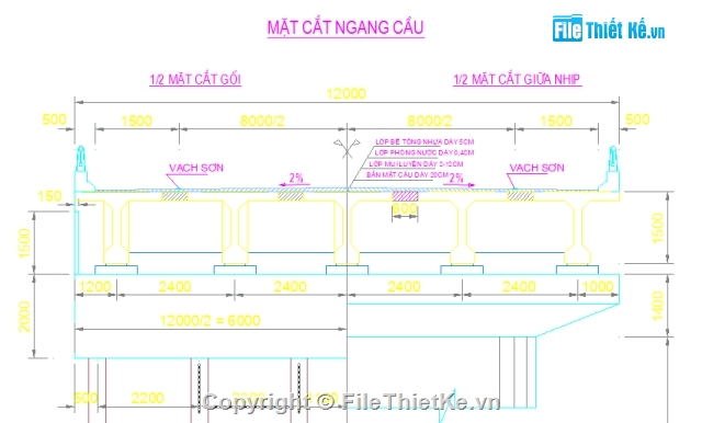 Đồ án,thi công cầu,Dầm T 33m,L=33m,Đồ án tốt nghiệp cầu,giá 3 chân