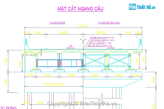 Đồ án,thi công cầu,Dầm T 33m,L=33m,Đồ án tốt nghiệp cầu,giá 3 chân