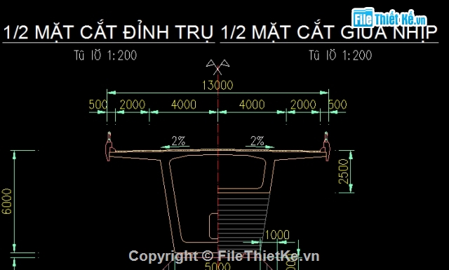 Đồ án tốt nghiệp,cầu dây văng,cầu extradosed,đúc hẫng,Đồ án tốt nghiệp cầu full,GTVT