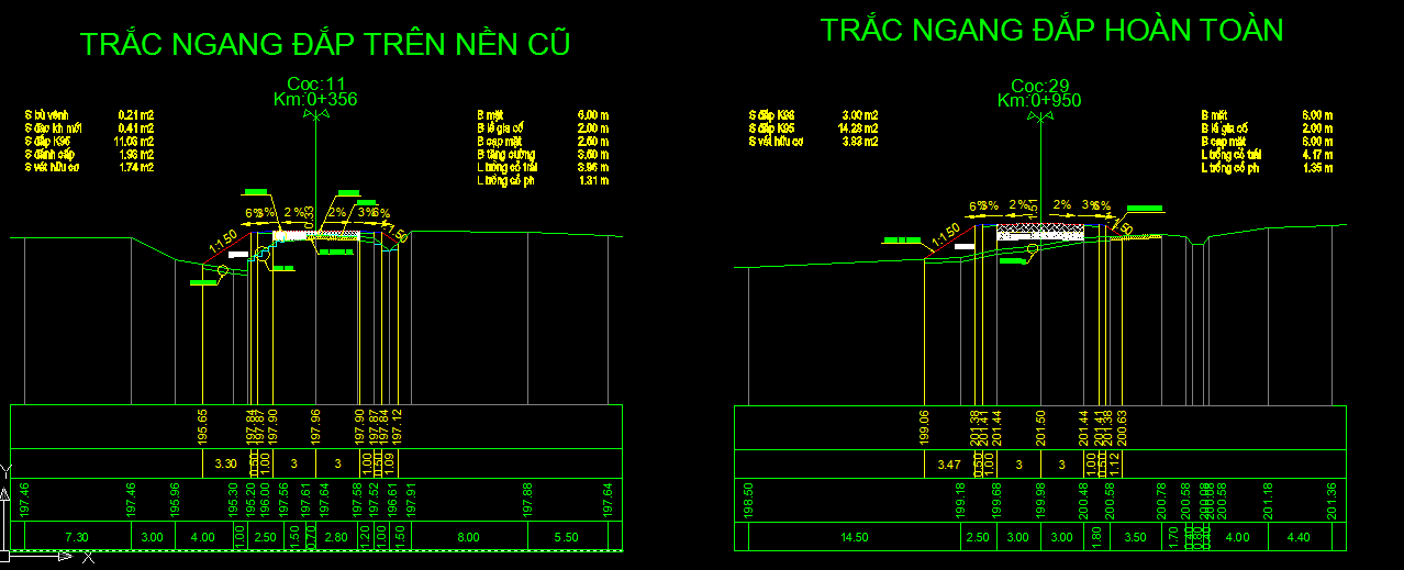 Đồ án tốt nghiệp đường,đồ án,đồ án tốt nghiệp,đường nâng cấp,nâng cấp cải tạo,Đồ án tốt nghiệp đường bộ