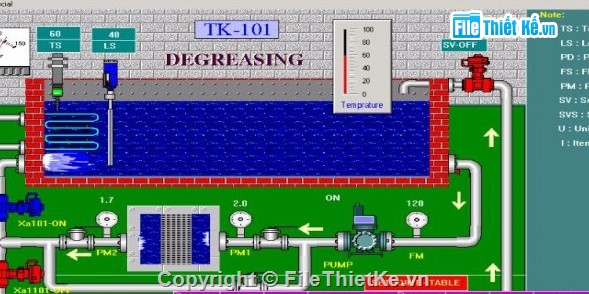 điều khiển bể sơn điện ly,điện tử ô tô,tự động hóa quy trình sơn