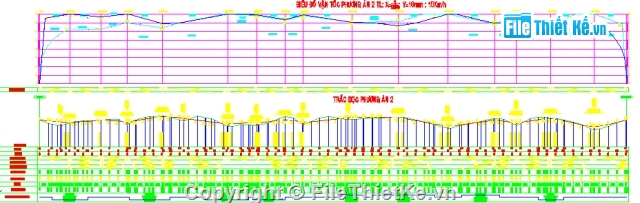 Đồ án,Đường,Full,Đồ án tốt nghiệp  đường,Đồ án tốt nghiệp đường,đồ án tốt nghiệp