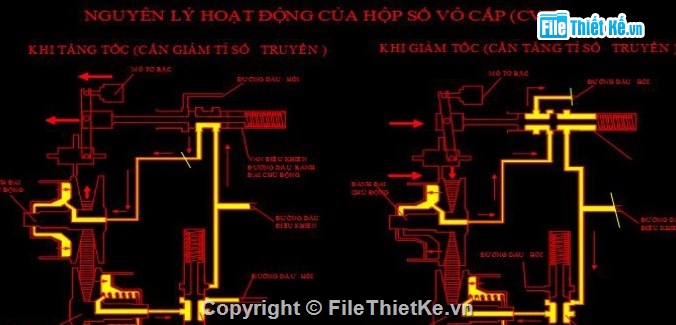 hộp số tự động,Toyota Altis 2016,khai thác kỹ thuật,cấu tạo hộp số,đồ án ô tô