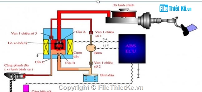 kỹ thuật,Đồ án phanh,hệ thống phanh xe