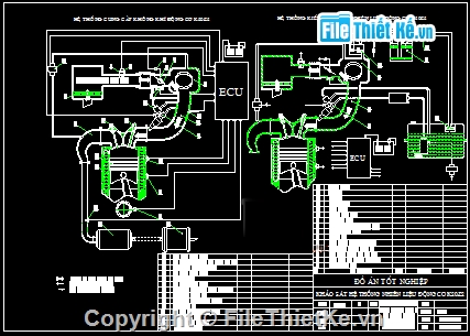 bản vẽ các bộ chế hòa khí,bản vẽ các cảm biến,bản vẽ đồ thị công