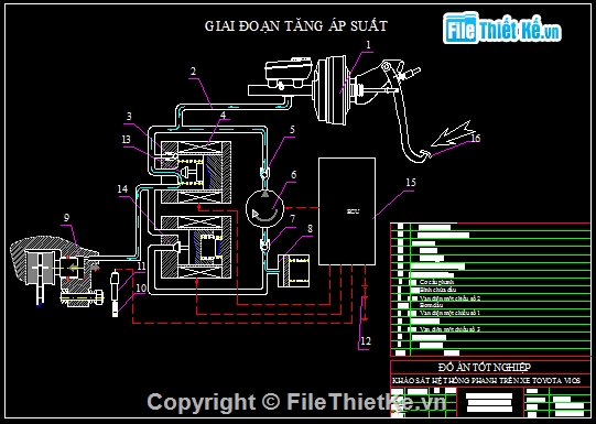 Đồ án phanh,hệ thống phanh xe,phanh abs trên xe toyota vios
