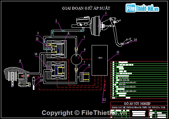 Đồ án phanh,hệ thống phanh xe,phanh abs trên xe toyota vios