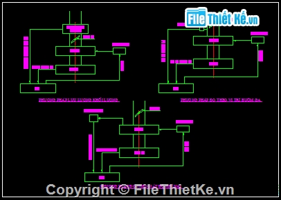 bản vẽ sơ đồ hệ thống EFI,bản vẽ các phương pháp phun xăng,bản vẽ các phương pháp đo lưu lượng,bản vẽ kết cấu vòi phun
