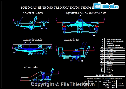 đồ án tốt nghiệp cơ khí,hệ thống treo thủy khí,xe bus KB 120SE