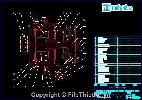 khảo sát hệ thống truyền lực xe,hệ thống truyền lực trên xe,xe Ford Escape