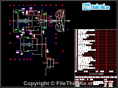 khảo sát hệ thống truyền lực xe,hệ thống truyền lực trên xe,đồ án xe ô tô