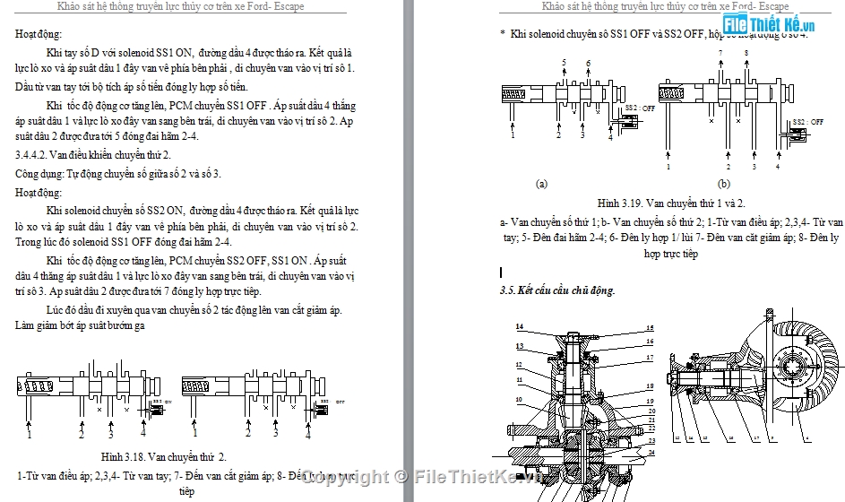 khảo sát hệ thống truyền lực xe,hệ thống truyền lực xe FORD- ESCAPE,đồ án tốt nghiệp