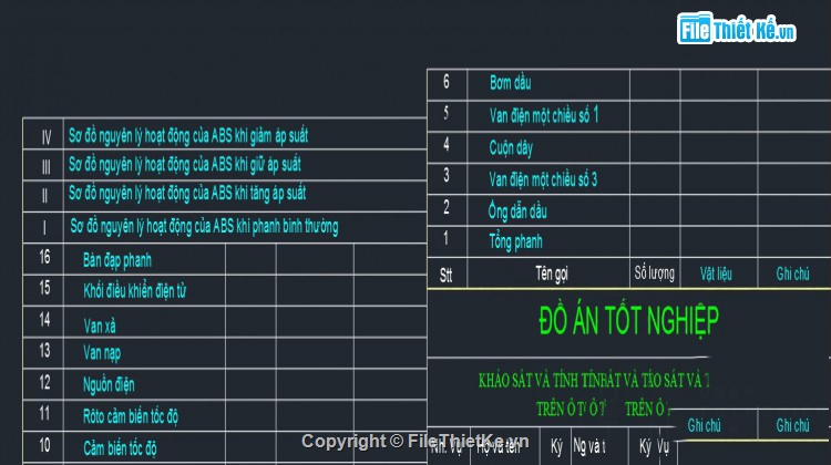 khảo sát kiểm nghiệm hệ thống phanh,ô tô For,tính toán,Đồ án