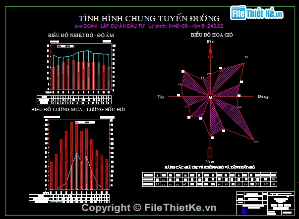 đường bộ,Đồ án tốt nghiệp đường bộ,Đồ án tốt nghiệp đường,luận án tốt nghiệp