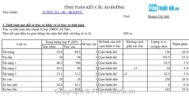 đường bộ,Đồ án tốt nghiệp đường bộ,Đồ án tốt nghiệp đường,luận án tốt nghiệp