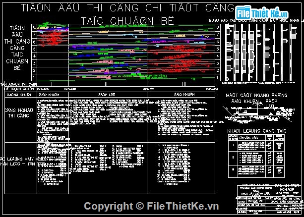 Đồ án tốt nghiệp chuyên ngành đường bộ,Đồ án tốt nghiệp chuyên ngành đường ô tô,Đồ án tốt nghiệp đường bộ,Đồ án tốt nghiệp đường bộ đầy đủ,Đồ án tốt nghiệp  đường