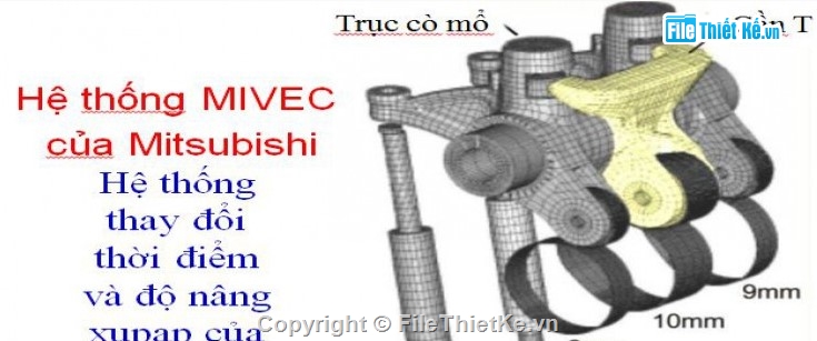 mô phỏng hệ thống MIVEC,đồ án tốt nghiệp ô tô,tài liệu kỹ thuật MIVEC