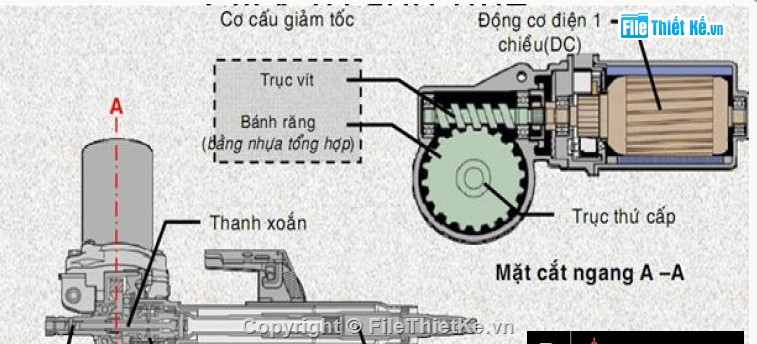 Đồ án hệ thống lái,hệ thống lái,hệ thống lái trợ lực