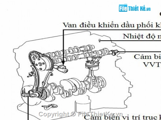 thiết kế kết cấu ô tô,đồ án tốt nghiệp ô tô,tài liệu mô phỏng ô tô