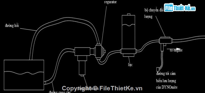 phanh động cơ DYNOmite-13,cấu tạo – nguyên lý,khai thác kỹ thuật,đề xuất ứng dụng,Viện NCCT Tàu thủy