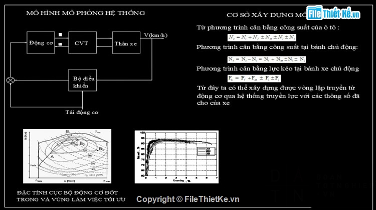 truyền thống,Đồ án ô ô tô,Đồ án hệ thống truyền lực