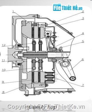 ồ án ly hợp THACO HD320,thiết kế hệ thống truyền lực,bản vẽ ly hợp xe tải,dẫn động thủy lực
