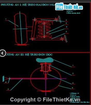 đồ án hệ thống treo MacPherson,thiết kế treo trước xe con,bản vẽ hệ thống treo ô tô,đồ án cơ khí ô tô,xe du lịch 5 chỗ.