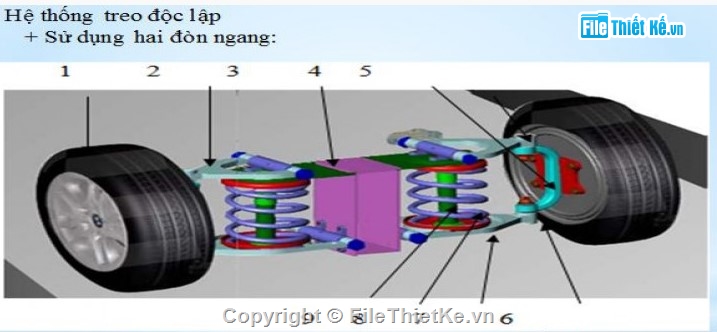 đồ án hệ thống treo Hyundai Creta,thiết kế giảm chấn ô tô,bản vẽ treo trước sau,đồ án cơ khí ô tô