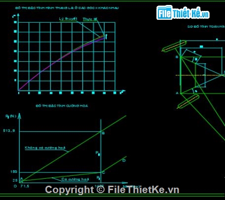 tính toán,thiết kế xe,Đồ án