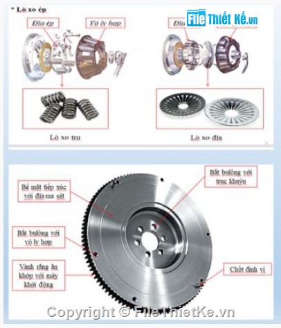 Thaco Ollin 8 tấn,tính toán thiết kế,hệ thống truyền lực
