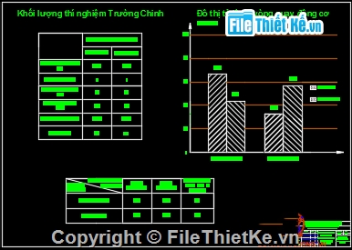 giao thông đô thị,giao thông,Đồ án môi trường