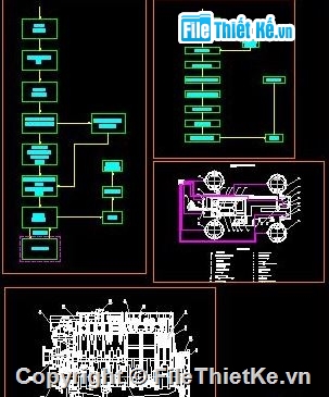 bảo dưỡng ô tô,quy trình bảo dưỡng ô tô,bảo dưỡng ô tô file cad