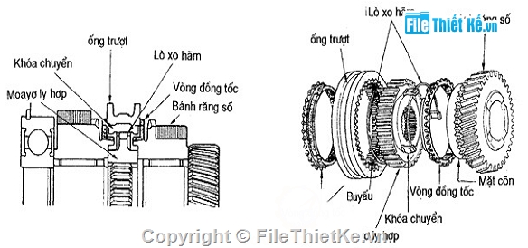 xây dựng,dự án xây dựng,truyền thống,dự án,sửa chữa