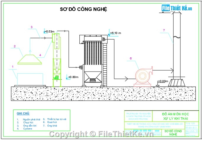 Đồ án,file cad đồ án,cad nhà,cad nhà máy,nhà gỗ,đồ án máy