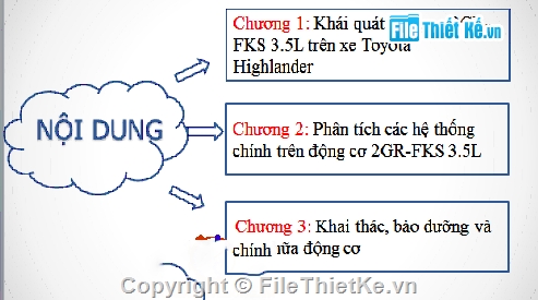 toyota highlander,Đồ án,Động cơ 2gr-fks 3.5l v6