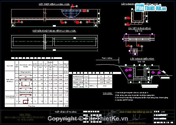 kênh rạch,kênh nội đồng,tưới tiêu,bản vẽ thủy lợi,kênh mương nội đồng,Công trình thủy lợi