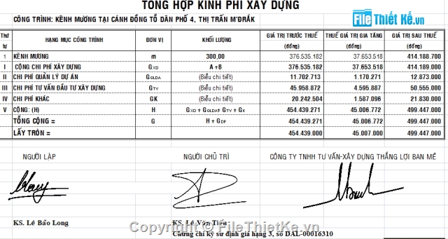 kênh rạch,kênh nội đồng,tưới tiêu,bản vẽ thủy lợi,kênh mương nội đồng,Công trình thủy lợi